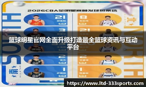 篮球明星官网全面升级打造最全篮球资讯与互动平台