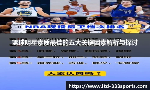 篮球明星素质最佳的五大关键因素解析与探讨
